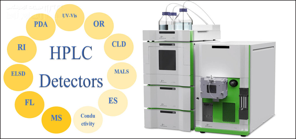 انواع آشکارسازهای دستگاه HPLC