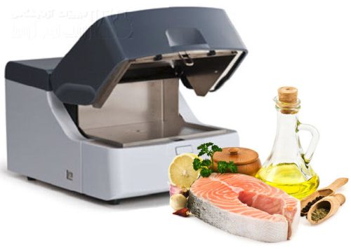 بررسی آلودگی مواد غذایی با ED-XRF