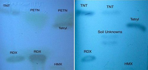 کروماتوگرام TLC مواد منفجره در خاک