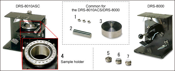 قطعه DRS-8000 در روش انتشار بازتابنده