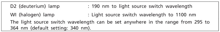 محدوده طول موج اندازه گیری شده توسط لامپ دوتریوم و هالوژن