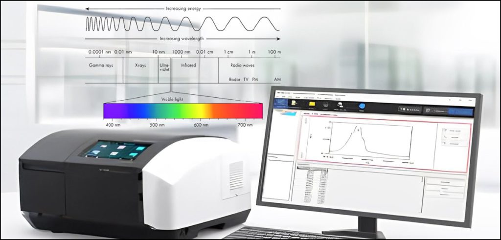 اصول کار اسپکتروفتومتر