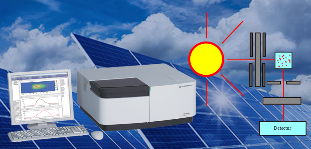 اندازه گیری تبدیل افزایشی لومینسانس فوتون با دستگاه اسپکتروفلوریمتر RF-6000 Shimadzu