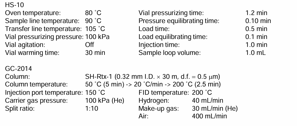 شرایط تحلیل با دستگاه کروماتوگرافی گازی شیمادزو مدل GC-2014
